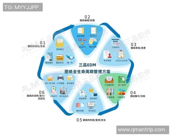 滑板战术解析：广州滑板队的战术控制与团队协作体系探讨