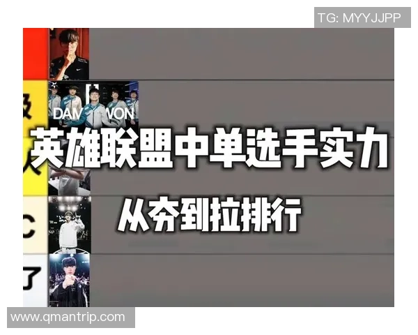 英雄联盟最新实力榜单揭晓RNG战队荣登第六名引发热议