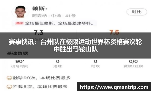 赛事快讯：台州队在极限运动世界杯资格赛次轮中胜出马鞍山队