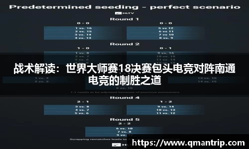 DB真人官网