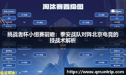 挑战者杯小组赛前瞻：泰安战队对阵北京电竞的技战术解析