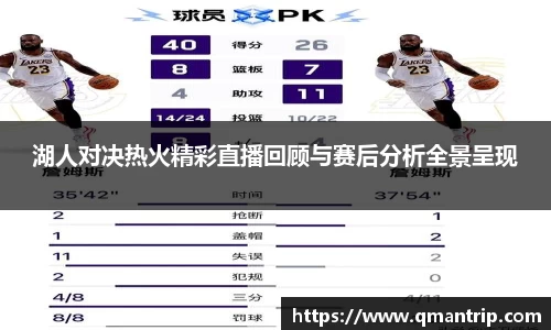 湖人对决热火精彩直播回顾与赛后分析全景呈现
